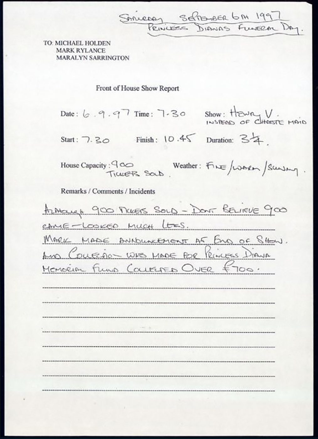 Show report for Henry V