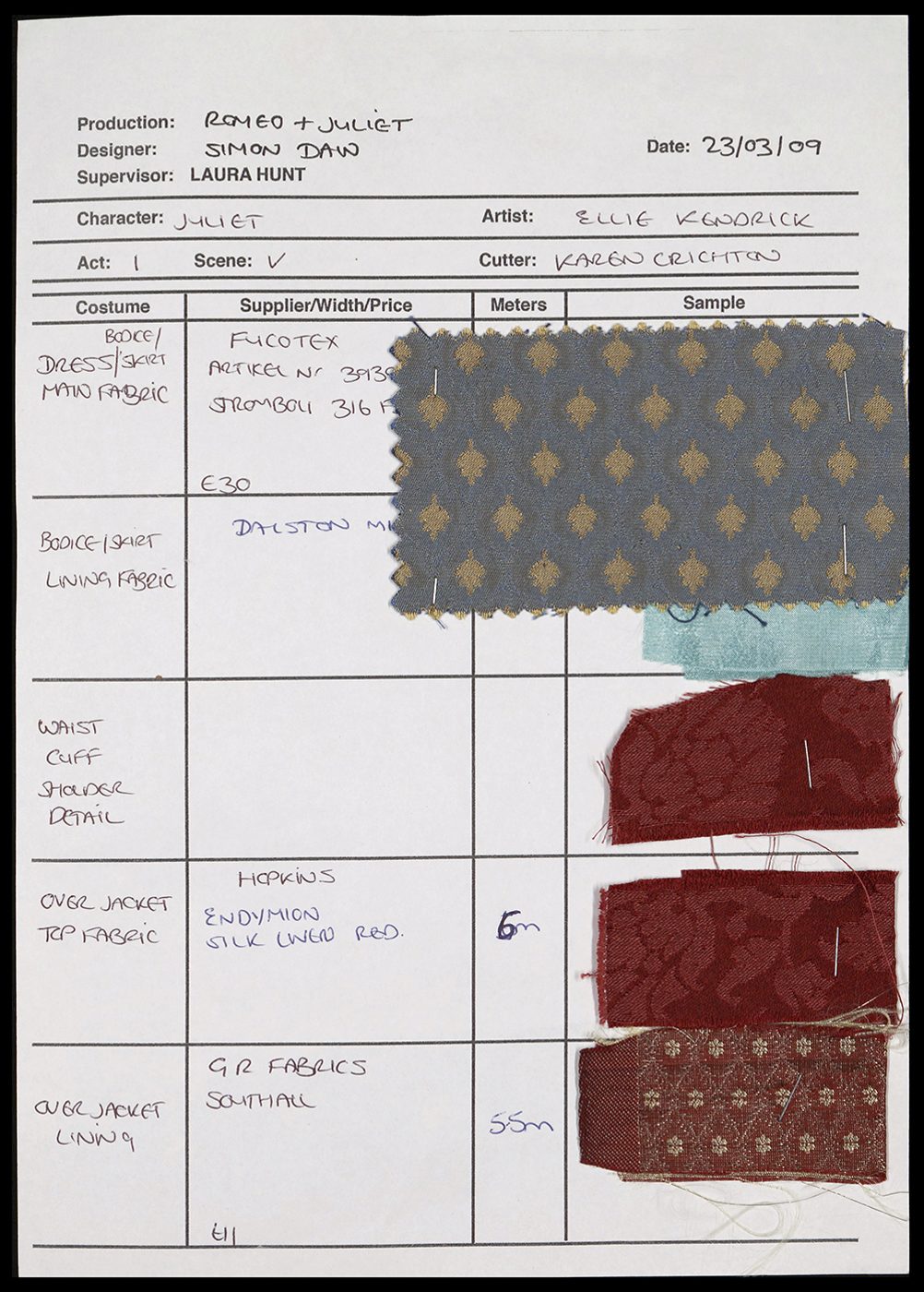 A sheet a paper detailing the costume list for a scene in Romeo and Juliet with fabric swatches.